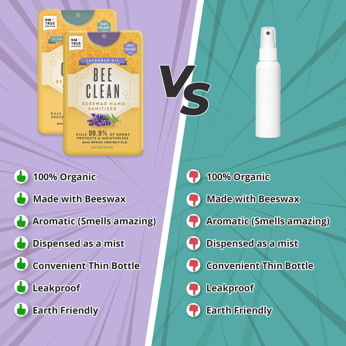 Organic Beeswax Bee Clean Hand Sanitizer Spray 12 pack