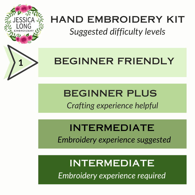Cozy Harvest Beginner Embroidery Kit