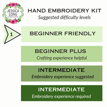 Bluebird Sampler beginner hand embroidery kit