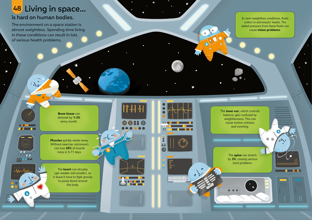 100 Things to Know About Science : Usborne