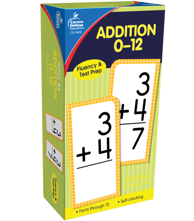 Addition Flashcards