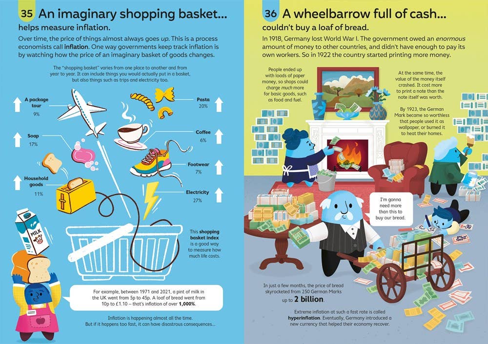 100 Things to Know About Money: Usborne