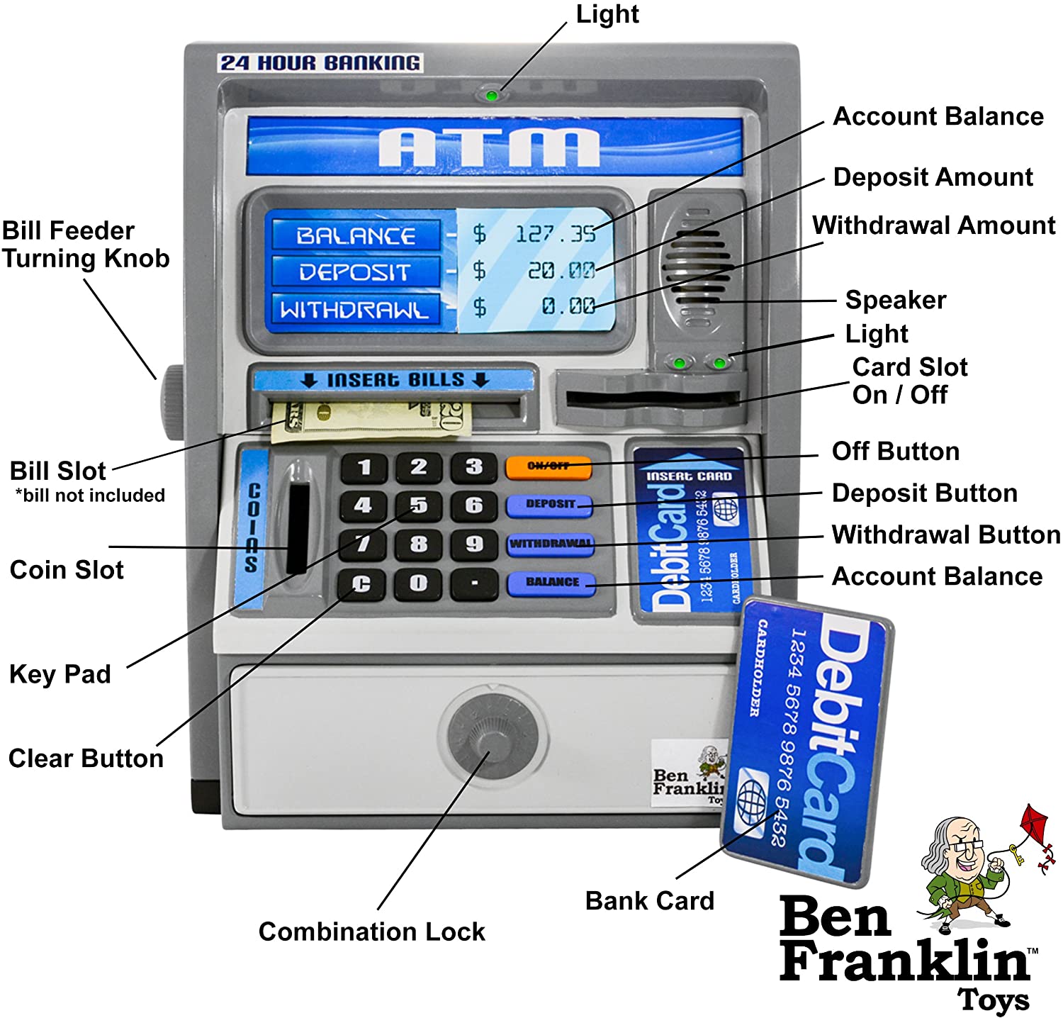 Atm Bank Talking