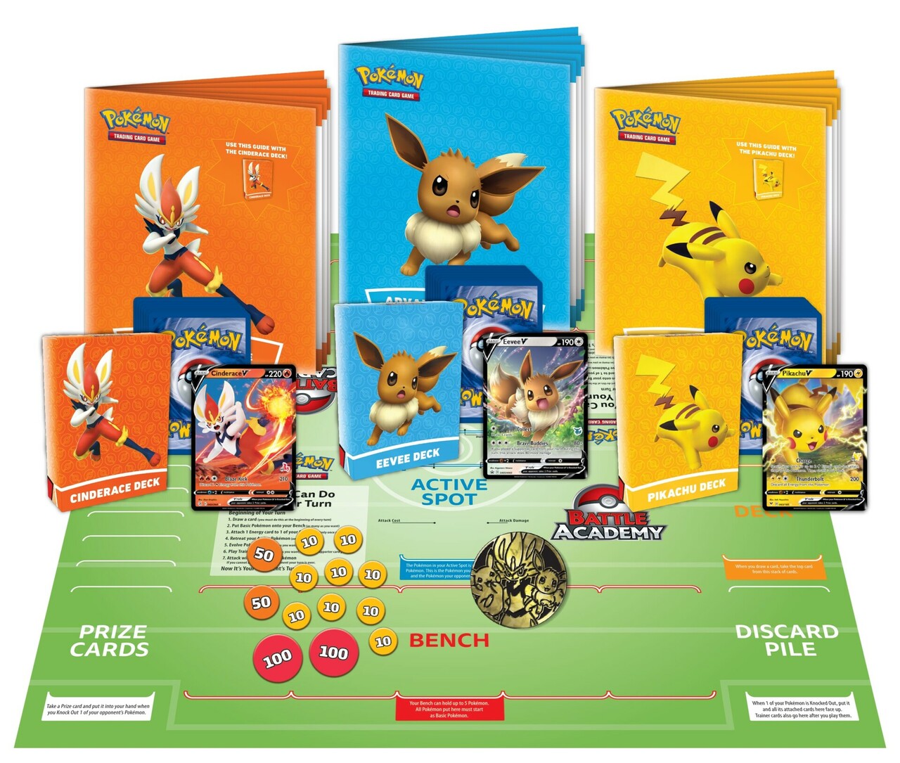 Pkm Battle Academy 2022